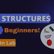 Introduction To Sets In Python Data Structures Hands On Lab
