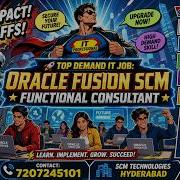 Oracle Fusion Procurement Requisition Approval Process Oraclefusion Procurement Approval
