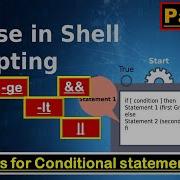 Exploring Conditional Statement Operators In Shell Scripting A Complete Tutorial If Then Else