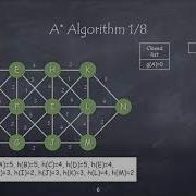 Optimal Routes With A Algorithm Mobile Robotics