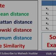 How To Find Euclidean Manhattan Minkowski Distance Supremum Distance Cosine Similarity Mahesh Huddar