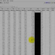 Video On Scatterplot On Minitab Procedure Explained By Advance Innovation Group