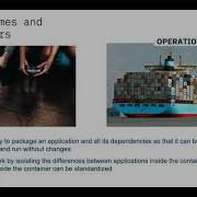 Introduction To Containers With Node Js And Kubernetes On Red Hat OpenShift