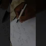 Method Resolution Order C3 Linearization Algorithm Intermediate Python