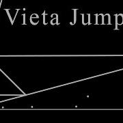 Vieta Jumping And Problem 6 Animated Proof