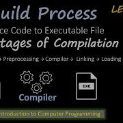 The Stages Of Compilation Source Code To Executable Build Process Preprocessing Linking Loading