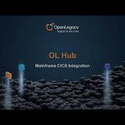 OpenLegacy Hub Integrating With Mainframe CICS
