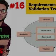 Requirements Validation Techniques Bangla Tutorial Lecturelia