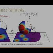 Emile Mathieu Manifold Normalizing Flows
