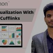 Data Visualization With Plotly Cufflinks