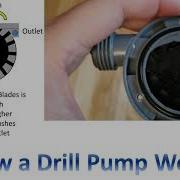 How Drill Powered Pumps Work