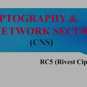 RC5 RC5 Algorithm RivestCipher In Cryptography Network Security Cns Jntuh Conceptclearbydrmvk