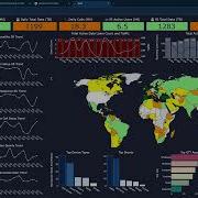 Python Plotly Dash Complete Course With Demo