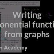 Constructing Linear And Exponential Functions From Graph Algebra II Khan Academy