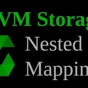 Nested Mapping EVM Storage 9