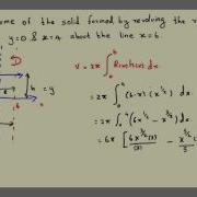 Volume Of Solid Of Revolution Shell Method Example 3