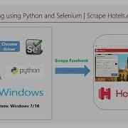 Web Scraping Using Python And Selenium Scrape Hotels Com Part 6 DM DataMaking