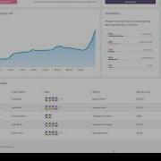 Epic UI Angular Admin Template And HR Management Web App Premium Admin Templates