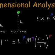 Dimensional Analysis In Detail Physics