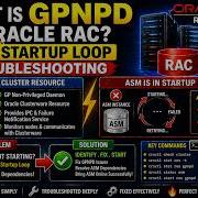 Что такое GPNPD в Oracle RAC Устранение неполадок связанных с циклом запуска ASM