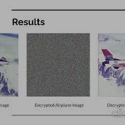 Image Encryption Using Paillier Homomorphic Encryption