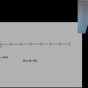 Nested Cross Validation
