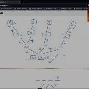 Delete And Earn Leetcode 740 Dynamic Programming