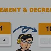 Button With Increment Decrement Number In JavaScript