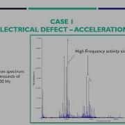Vibration Analysis Case Study 1 Electrical Vibration Problem