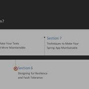 Spring Boot Tip Trick Technique The Course Overview Packtpub Com