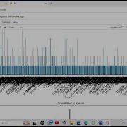Data Preprocessing And Cleaning Of The Titanic Dataset