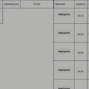 Python Tkinter How To Normalize Scrollbar S