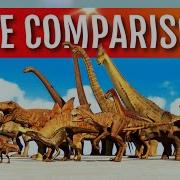 COMPLETE DINOSAURS SIZE COMPARISON Jurassic World Evolution 2 Jurassic Park