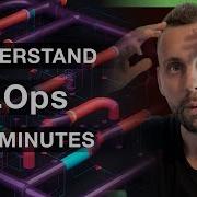 What Is MLOps Understand MLOps In Under 2 Minutes