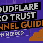 Cloudflare Zero Trust Tunnel Guide Exposing Self Hosted Services Safely