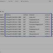 Data Exploration Wit Databricks
