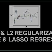 L1 Regularization L2 Regularization Ridge Regression Lasso Regression Machine Learning Tutorial