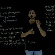 Message Integrity And Digest Lesson 69 Cryptography Learning Monkey