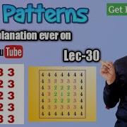 Complex Numbers Pattern Program In Java Concentric Square Number Pattern