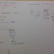 2min Talk Pore Network Modeling Minkyung Jeon