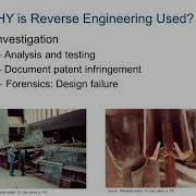 6 3 Reverse Engineering And Functional Analysis