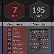 How Many Things On Earth Part 1 2 And 3