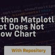 Python Matplotlib Plot Does Not Show Chart