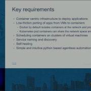 Kubernetes Automation On OpenStack Using Ansible