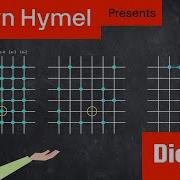 Hyperparameter Optimization For Reinforcement Learning Using Meta S Ax DigiKey