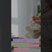Salary Of Software Engineer