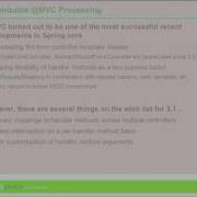 Introduction To Spring Framework 3 1 Part 3