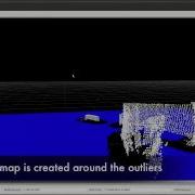 Floor Collision Map