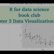 Data Visualization With Ggplot2 Part 1 Scatterplot R For Data Science Book Club EXPLORE Data