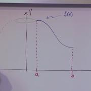 Lesson 10 Calculating Volume With The Shell Method Part 1